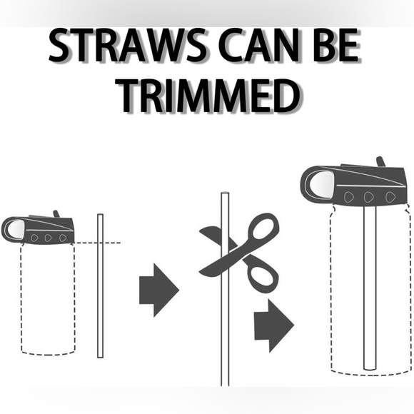 Flex Straw replacement lid for hydro flax - Picture 4 of 4